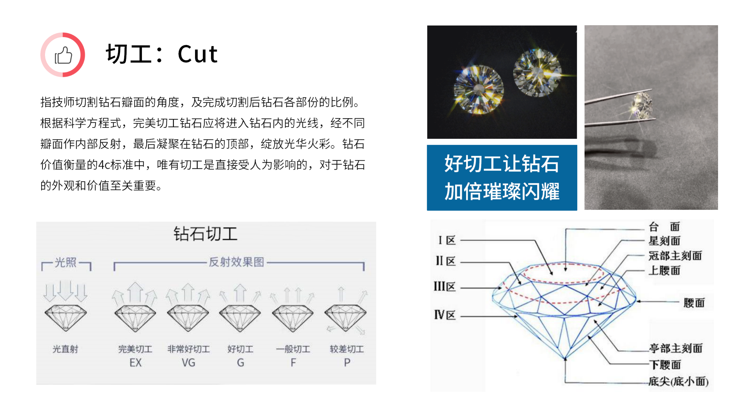 每个人都是璀璨的星辰